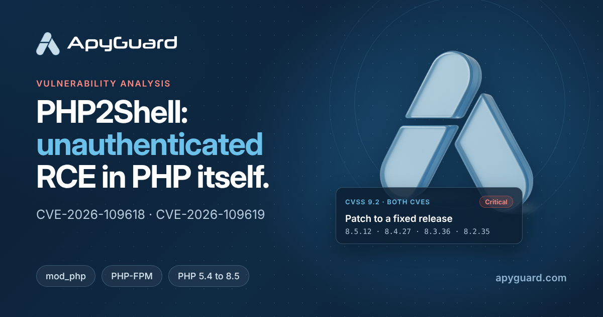 PHP2Shell (CVE-2026-109618 & CVE-2026-109619): What PHP Teams Need to Do Now